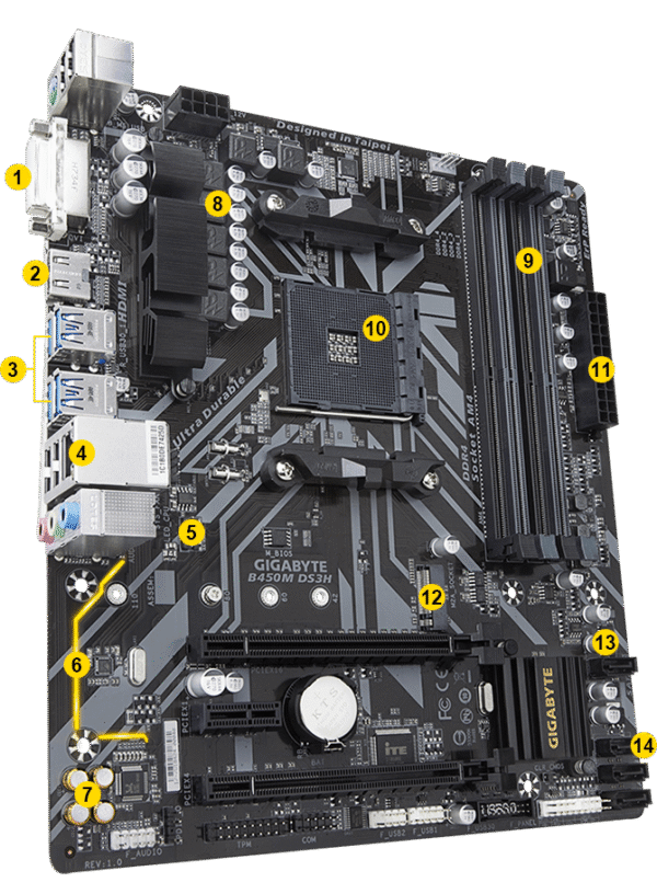 Gigabyte B450m ds3h Gigabyte B450m ds3h