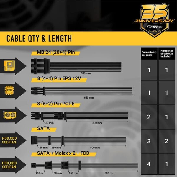 antec-csk-550w-psu-price-in-pakistan-2-19643-0-120923052254008 antec-csk-550w-psu-price-in-pakistan-2-19643-0-120923052254008